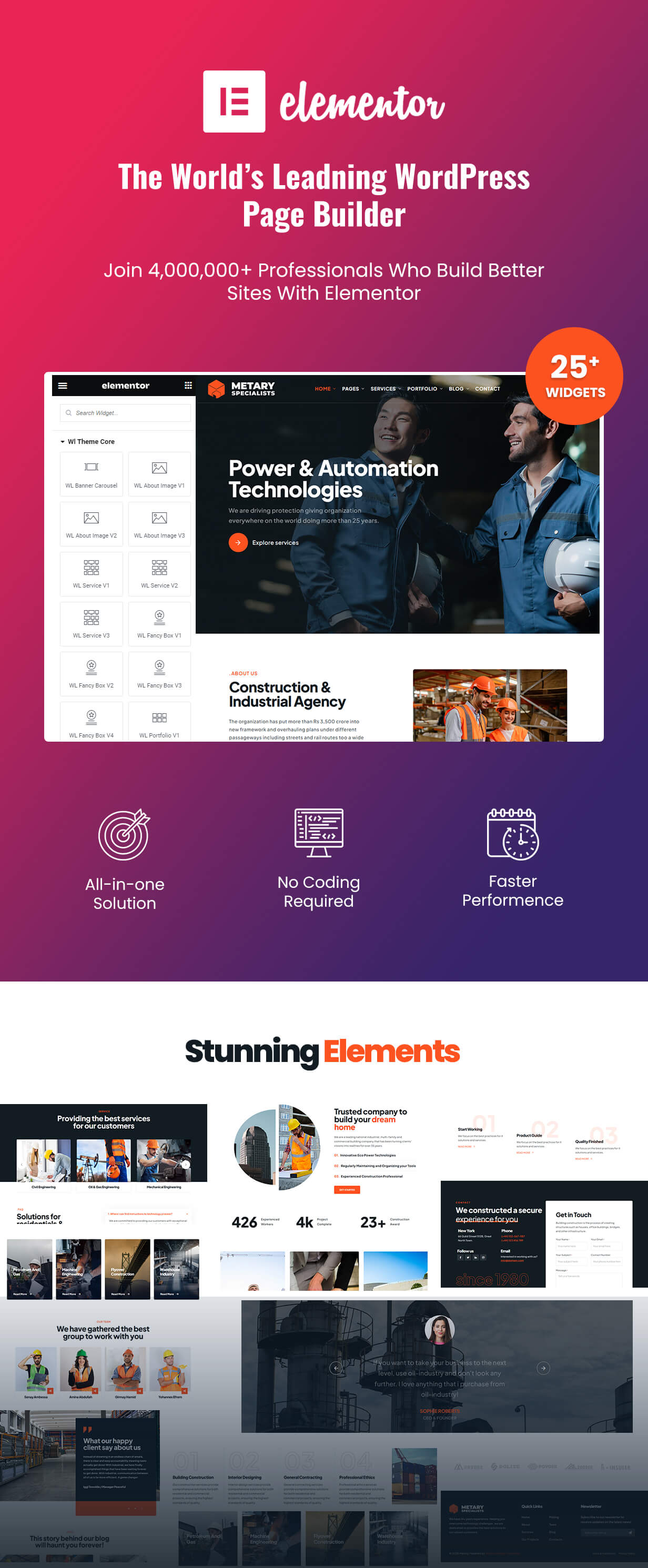 Metary - Industry & Factory WordPress Theme